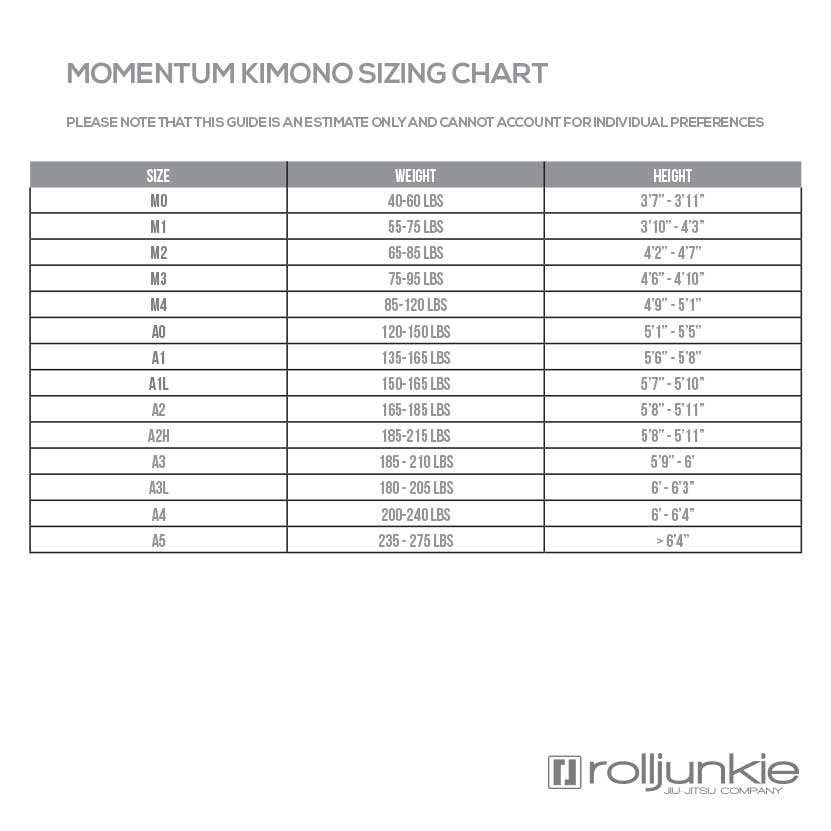 Best BJJ Jiu Jitsu Kimono Size Chart